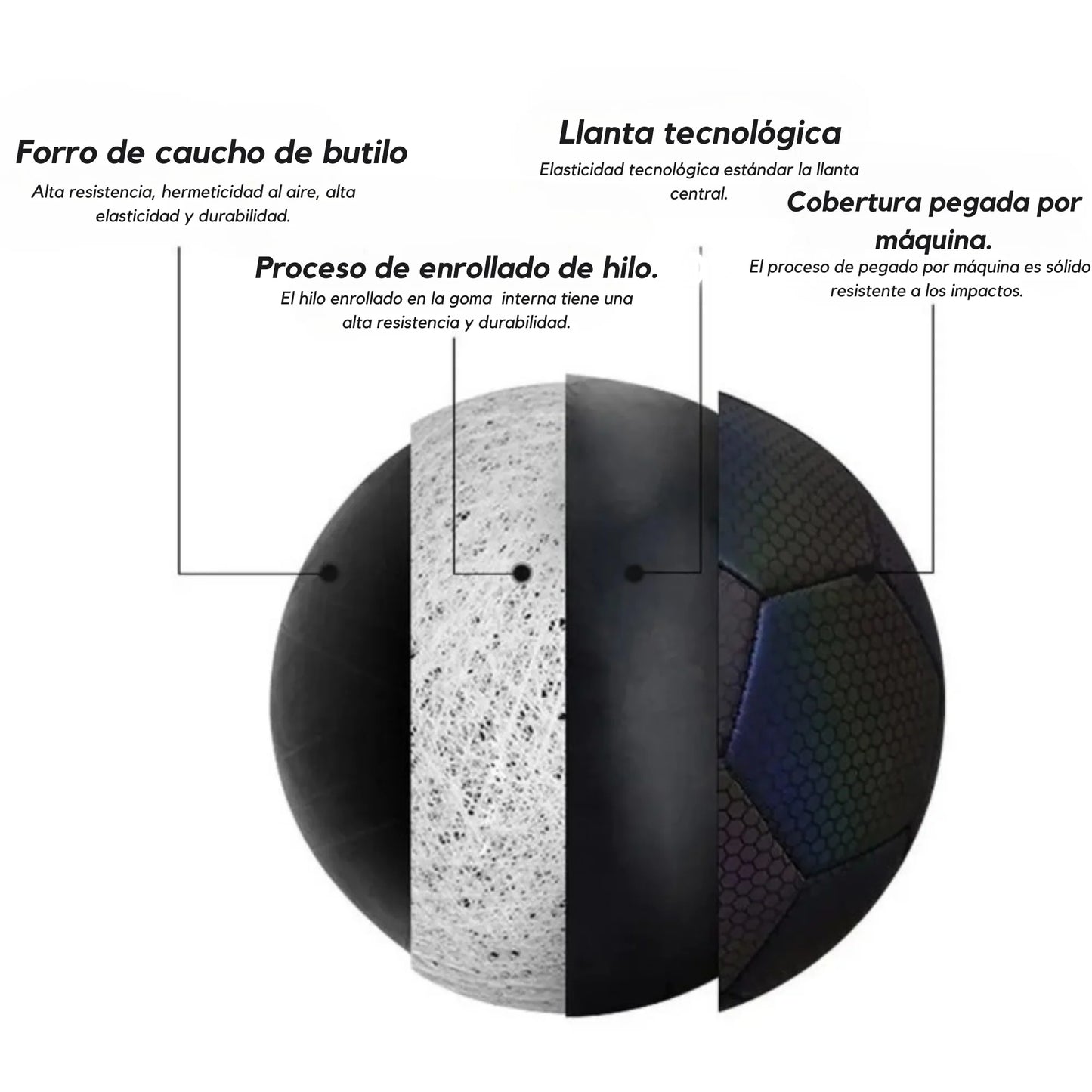 Pelota Brillante