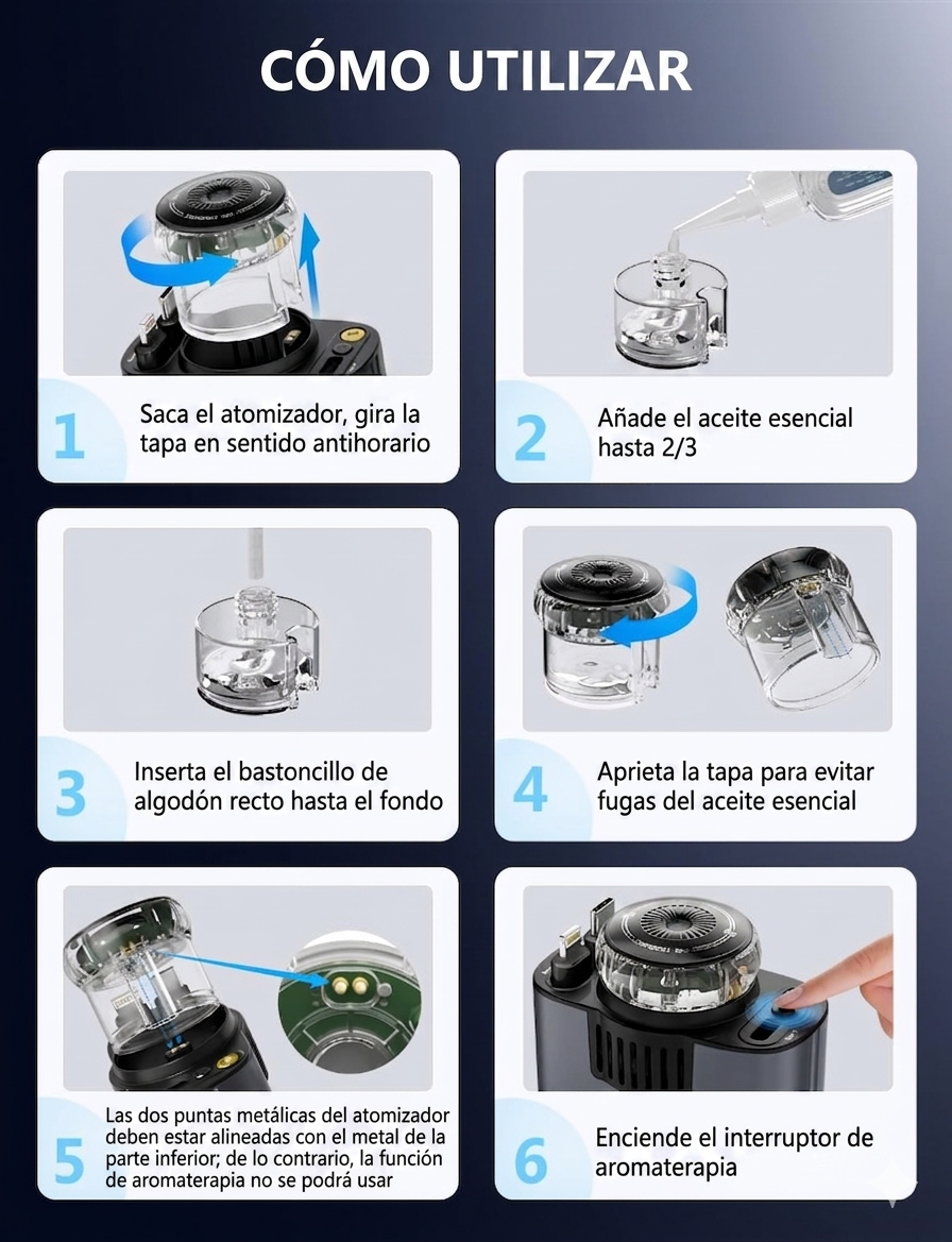 Cargador y Difusor Aromático 5 en 1 con Proyector de Estrellas