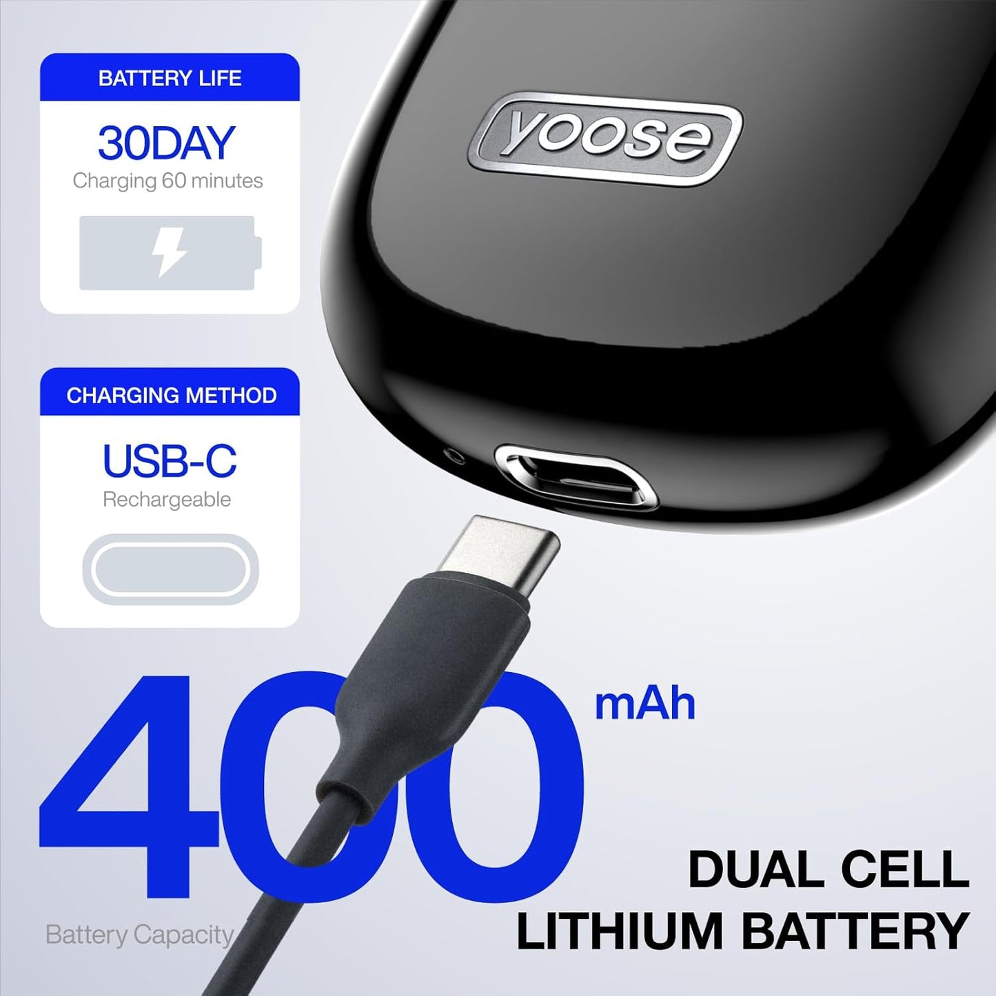 Afeitadora Smart 2026